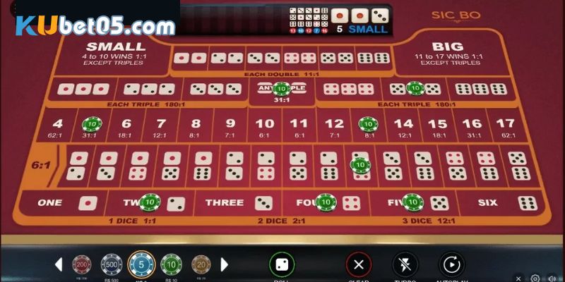 Một số thủ thuật chơi tài xỉu dễ thắng nhất